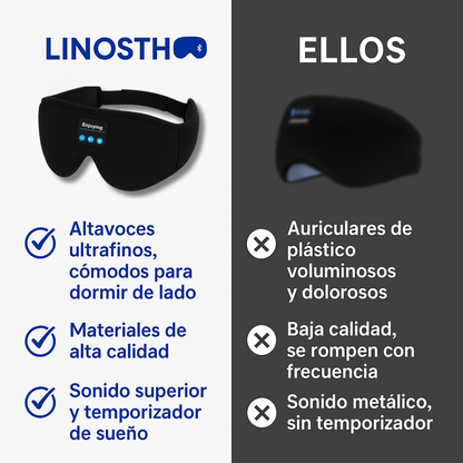 Linosth™– Antifaz Bluetooth que bloquea luz y ruido